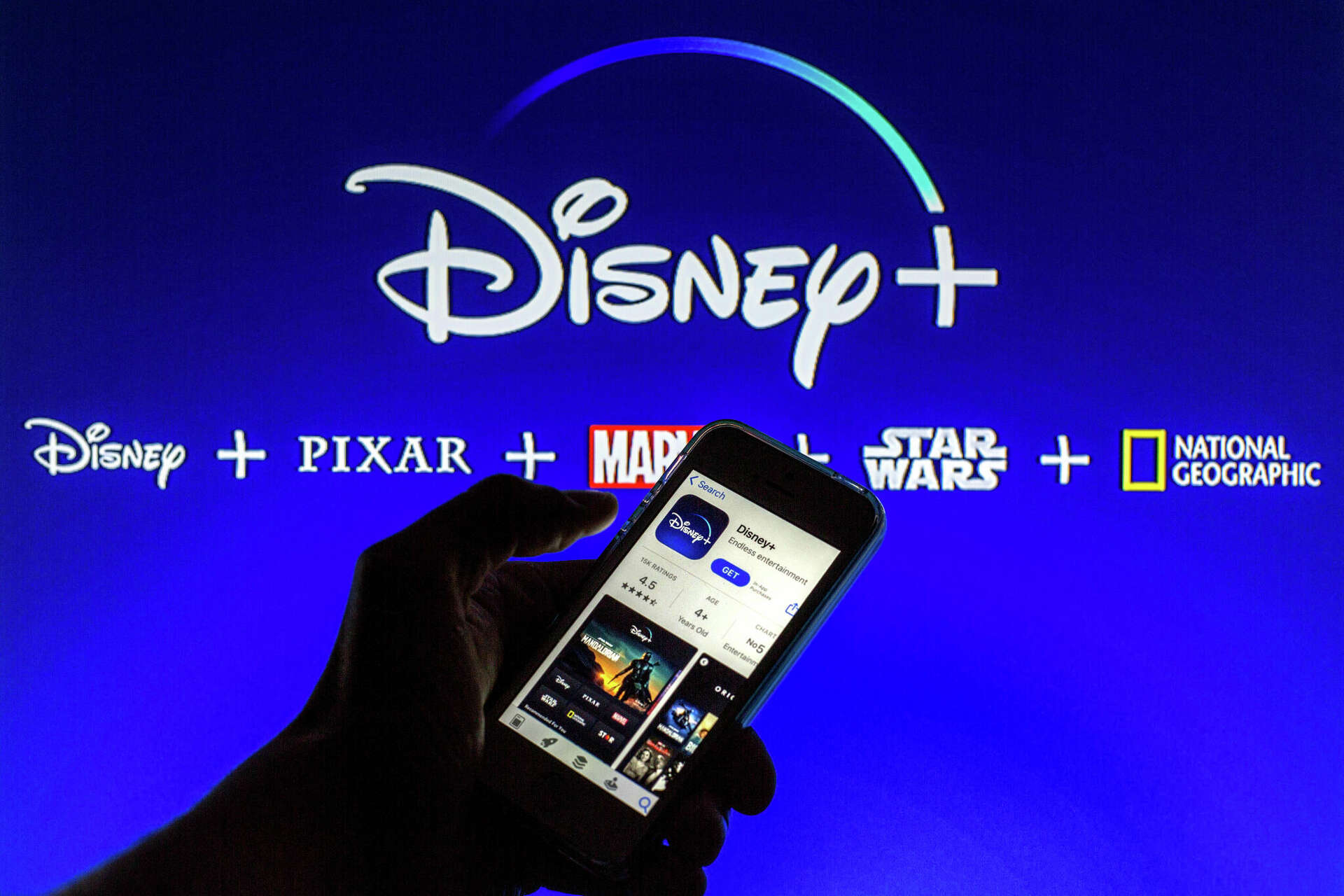 Disney Plus: Plans, price and benefits