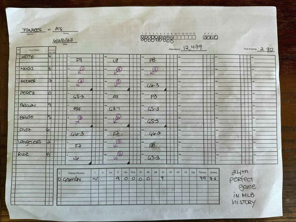 Yankee Domingo German's perfect game vs. A's by the numbers