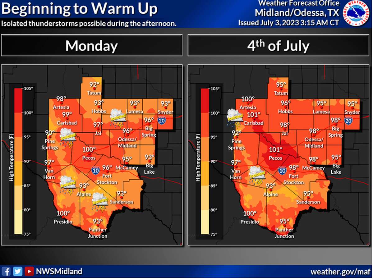 National Weather Service in Midland July 4 weather facts, history