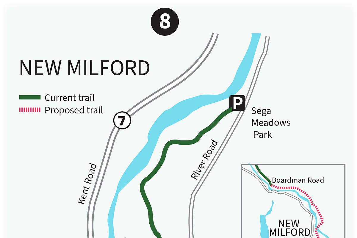 The New Milford River Trail will link to Brookfield’s Still River Greenway, which will eventually connect to the Norwalk Valley River Trail, which will connect to the East Coast Greenway. The East Coast Greenway will connect with the Empire State Trail in New York, which will connect to trails in Danbury and Brewster, N.Y. Five miles is already complete — from Sega Meadows Park to the northern end of Gaylordsville.