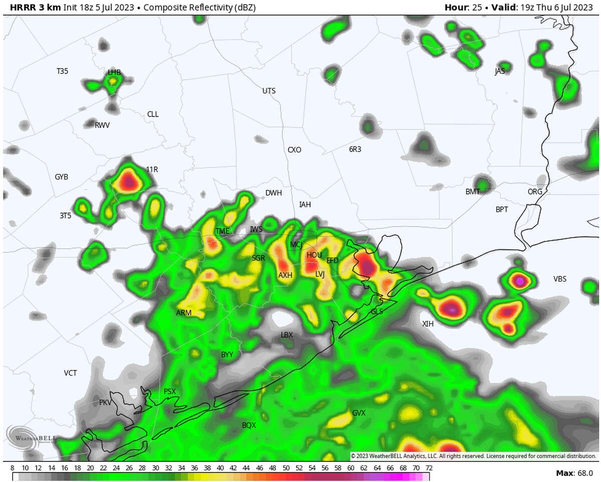 What Thursday's storm chances will mean for Houston heat