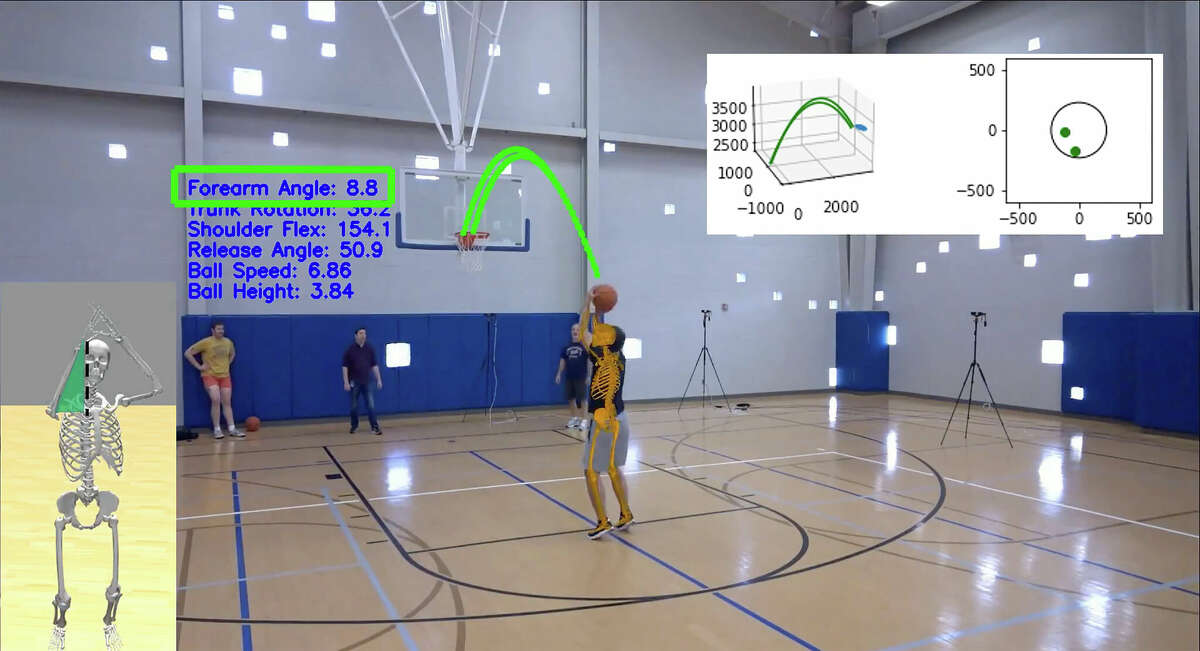 SwRI bringing motioncapture tech out of lab and into the field