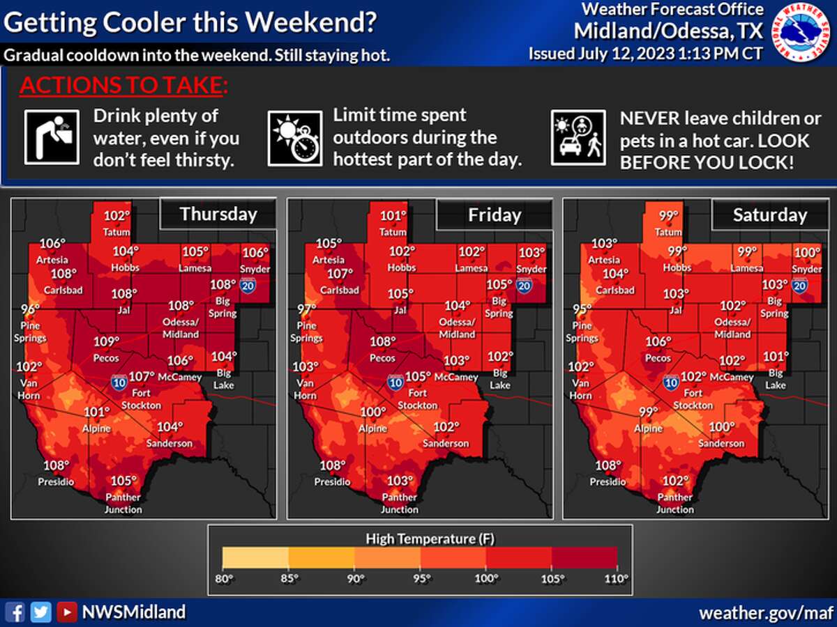 national-weather-service-record-110-degrees-set-at-midland