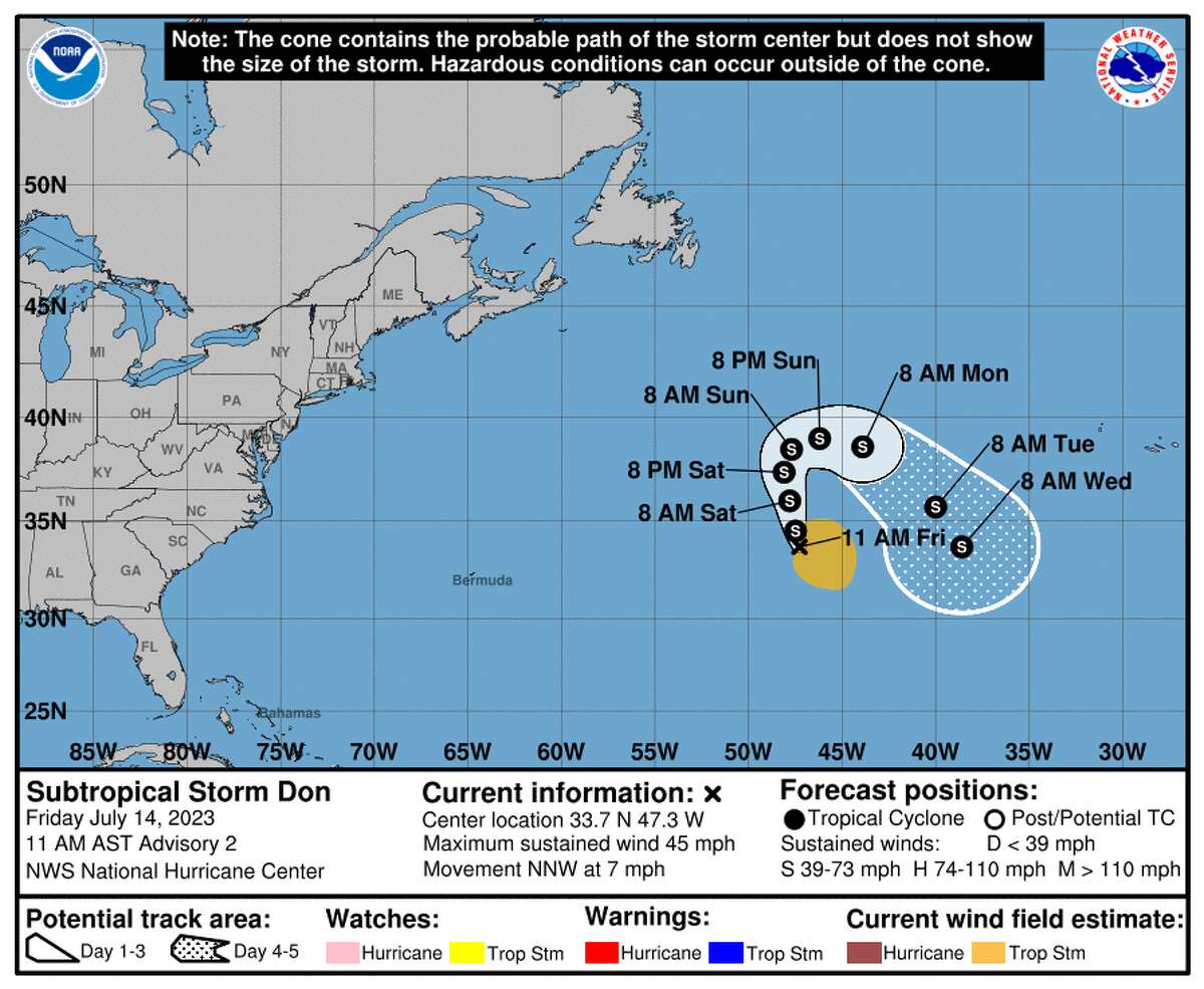 Houston forecast: Highs near 100; Subtropical Storm Don forms