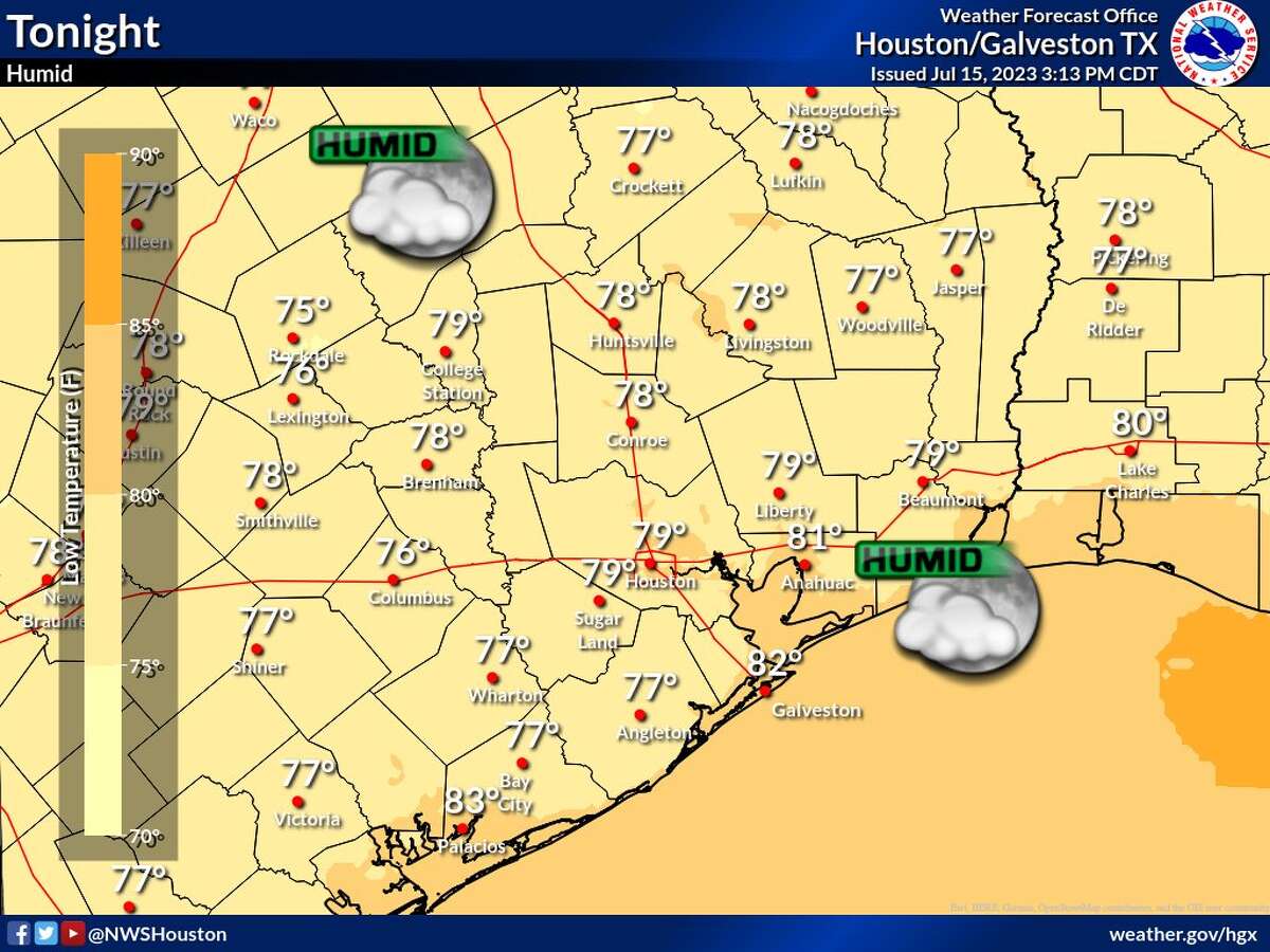 Houston is under an advisory for dangerous heat until Sunday