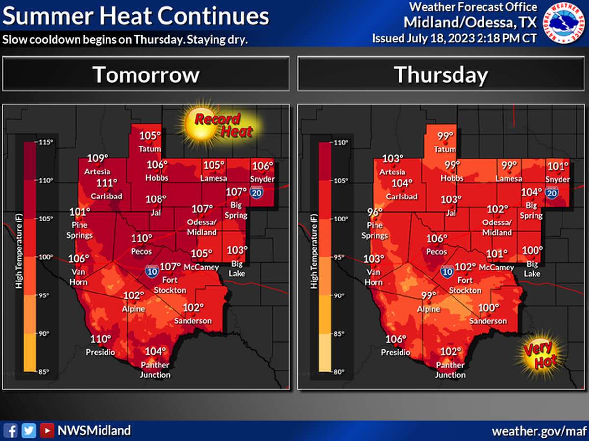 National Weather Service: Midland's 100-degree Streak Hits 10 Days