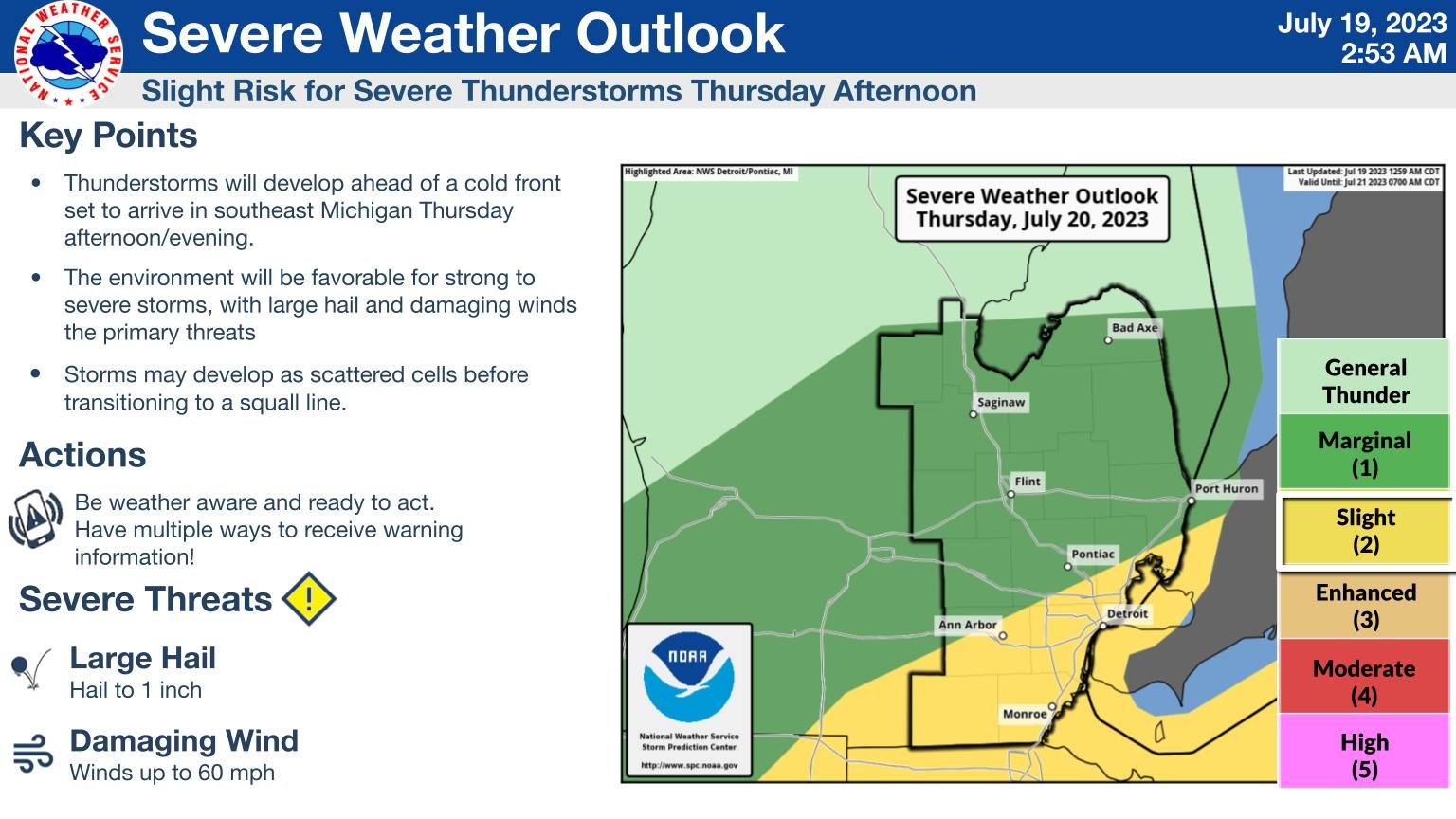 Thumb has 'marginal' risk for severe storms Thursday