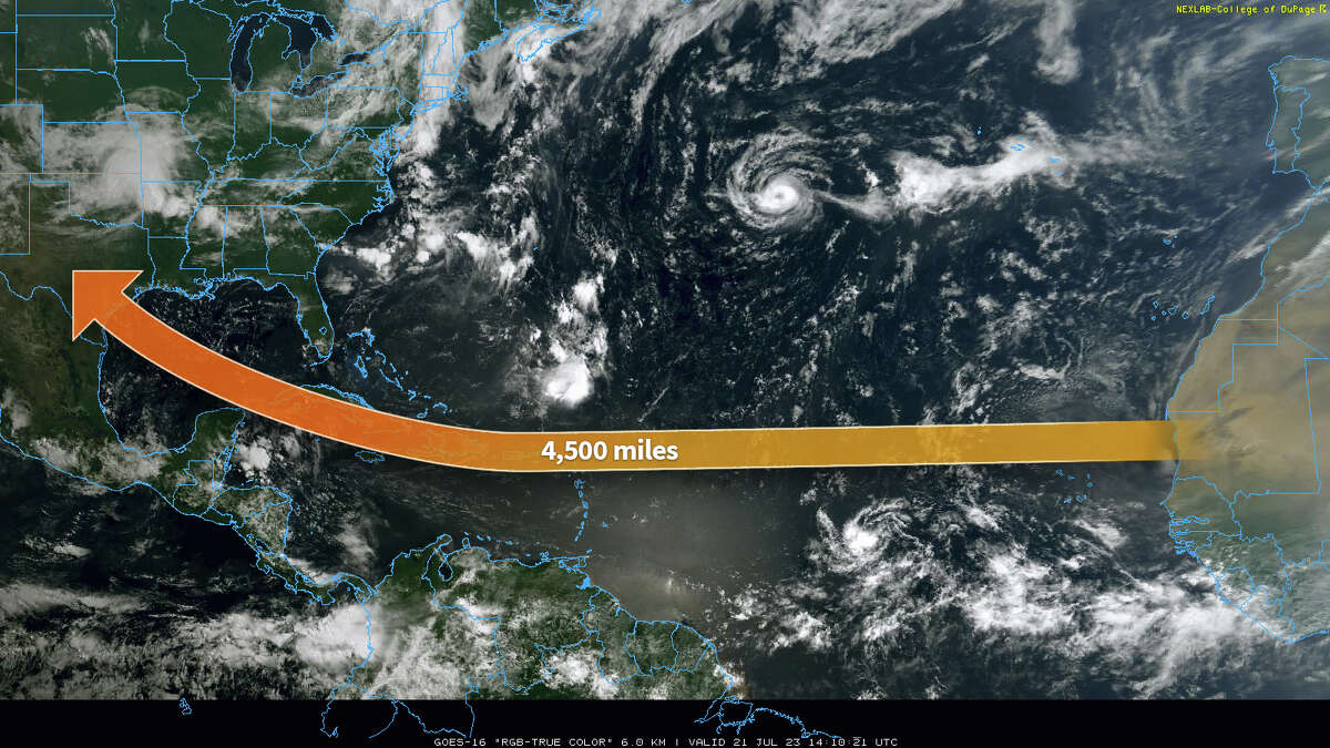 Saharan dust in San Antonio Next week’s timing and impacts