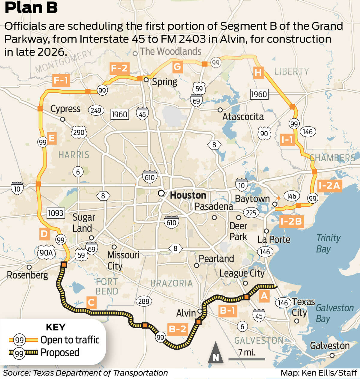 i-45-to-alvin-segment-of-grand-parkway-set-for-late-2026-start