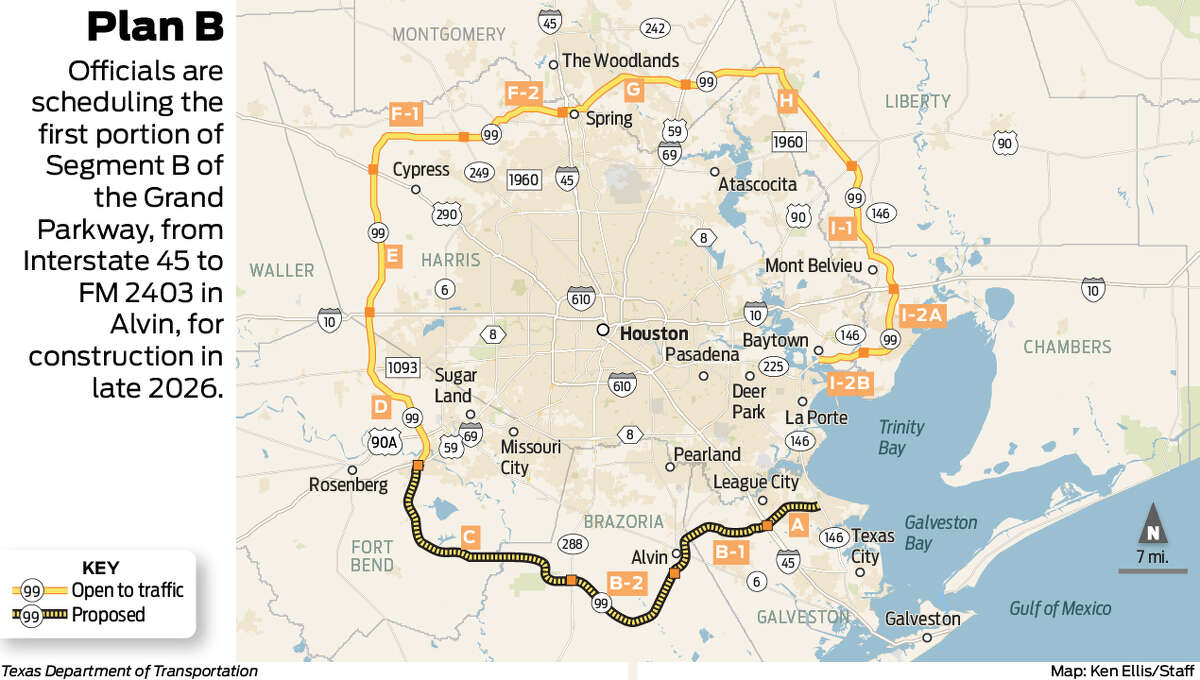 I-45 To Alvin Segment Of Grand Parkway Set For Late 2026 Start