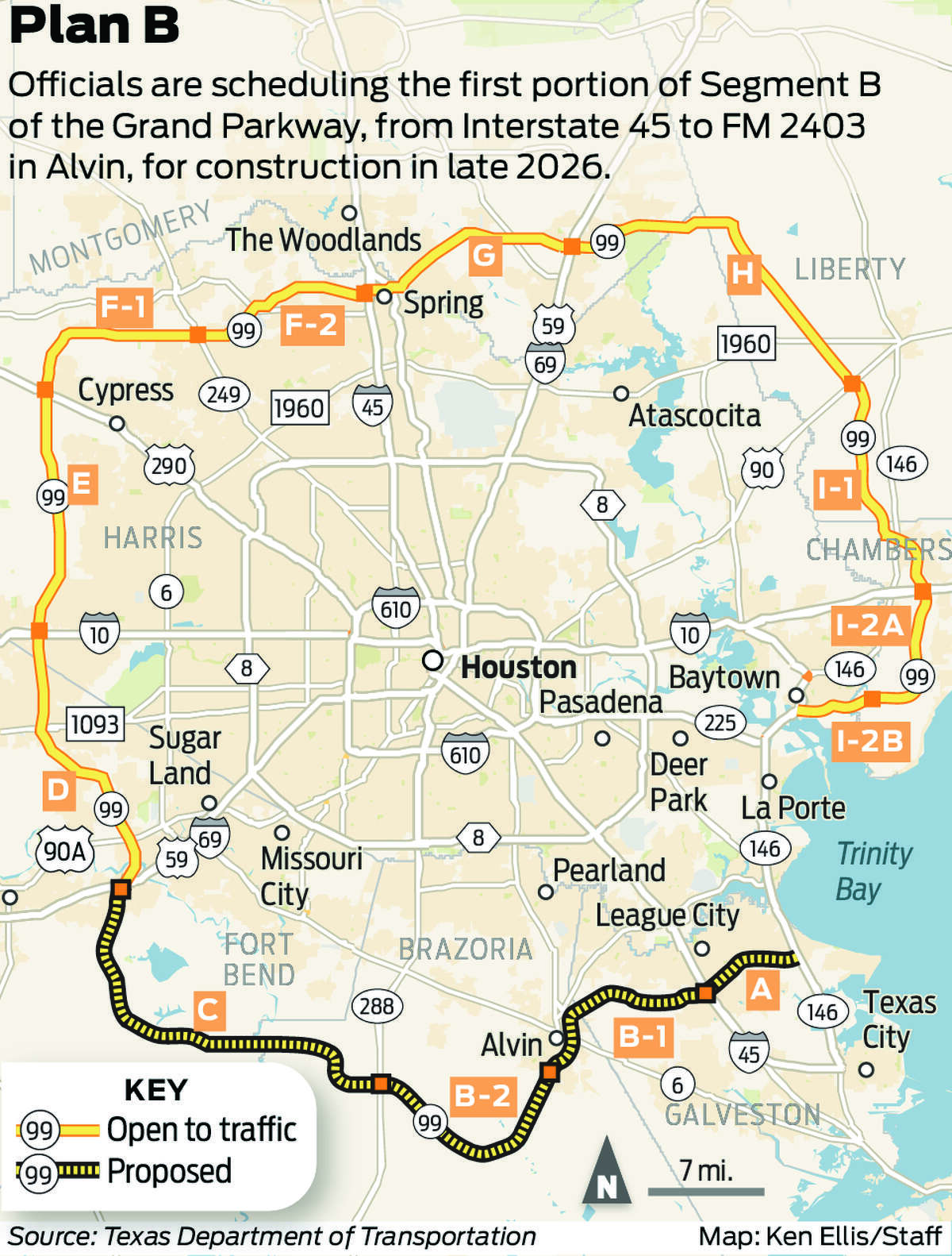 I-45 To Alvin Segment Of Grand Parkway Set For Late 2026 Start