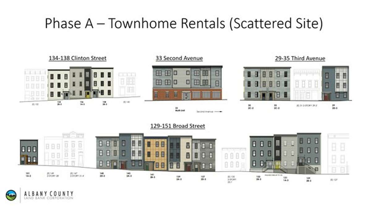 Albany County Land Bank's South End cluster project gears up