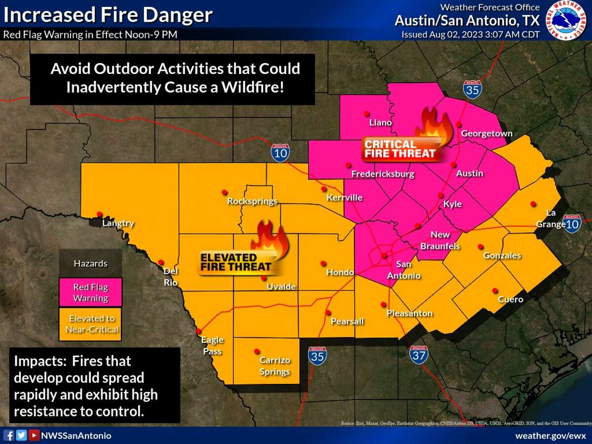 San Antonio weather Red flag warning for high fire danger Wednesday