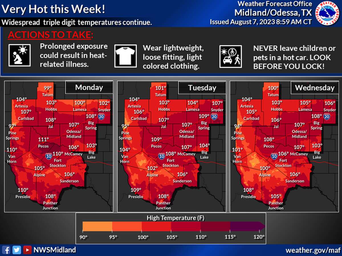 national-weather-service-second-record-set-in-midland-in-three-days