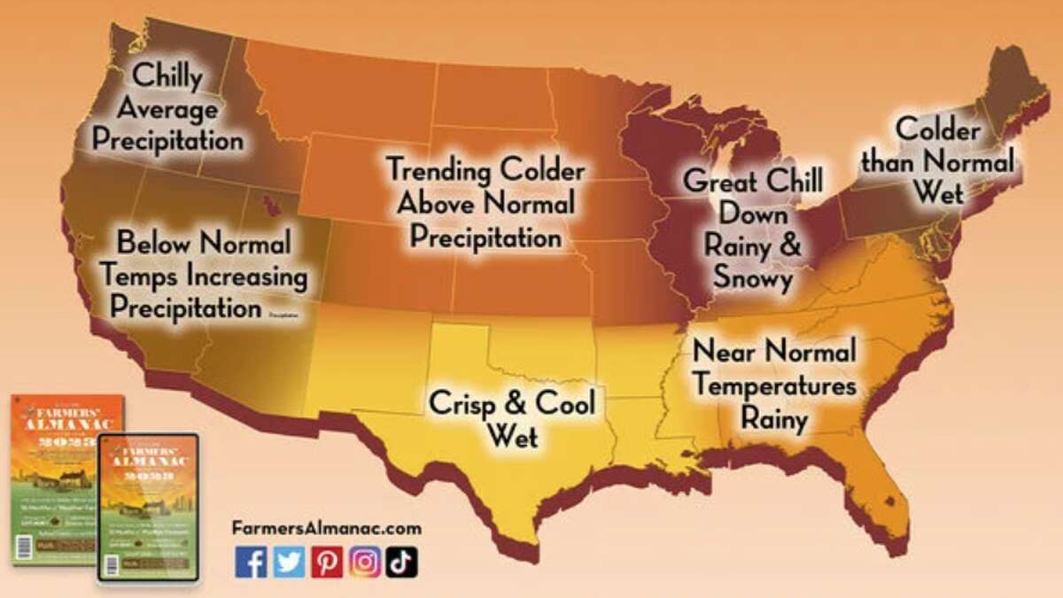 Fall weather NOAA and Farmers' Almanac forecast for Midwest