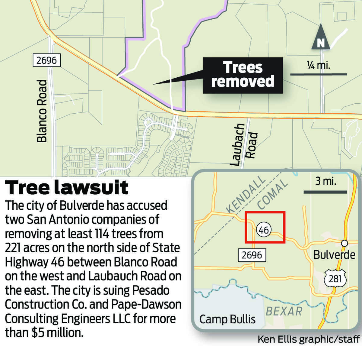 Bulverde sues 2 San Antonio companies over removal of 114 trees