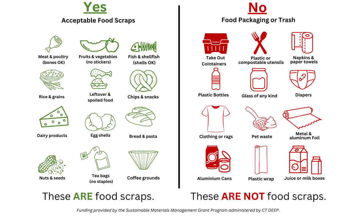 Middletown aims to reduce trash bills by recycling food scraps