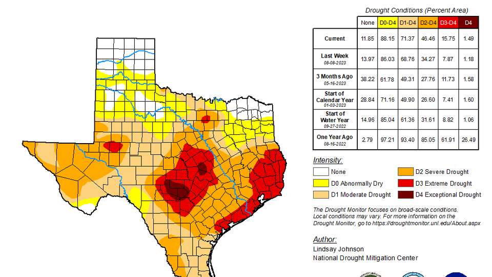 Severe and extreme drought have expanded across Southeast Texas. The drought update was issued Thursday, August 17, 2023.