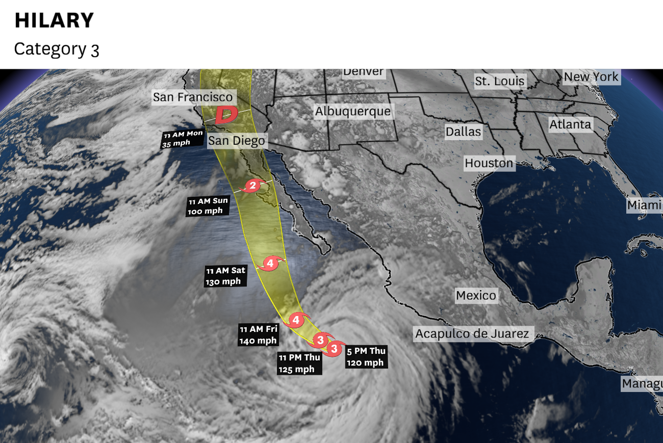California is in Hurricane Hilary’s path. Here’s how rare the storm is