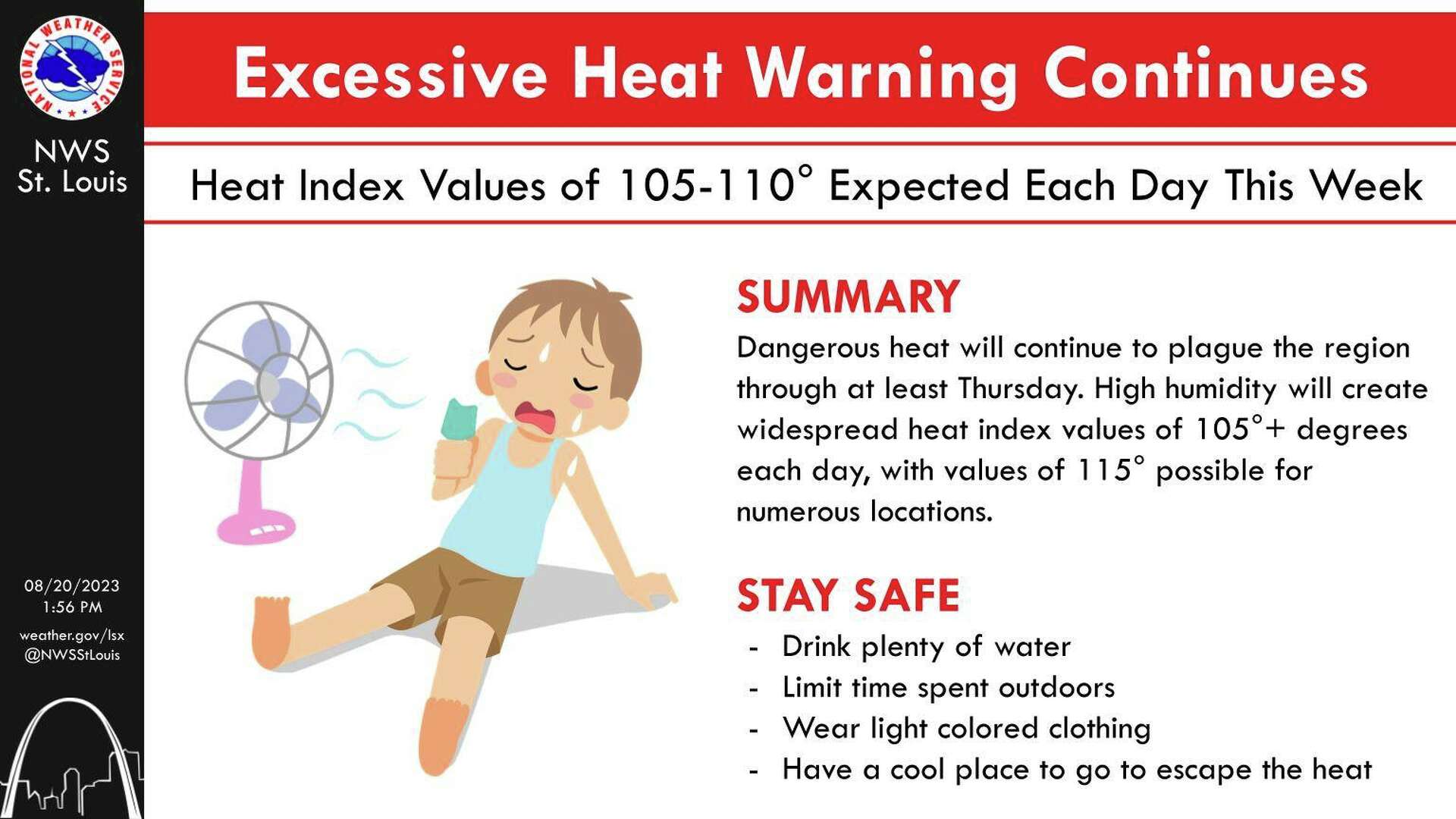 What Is A Heat Warning