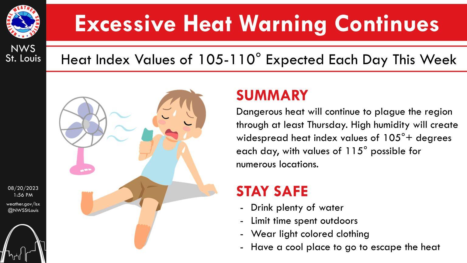 Excessive Heat