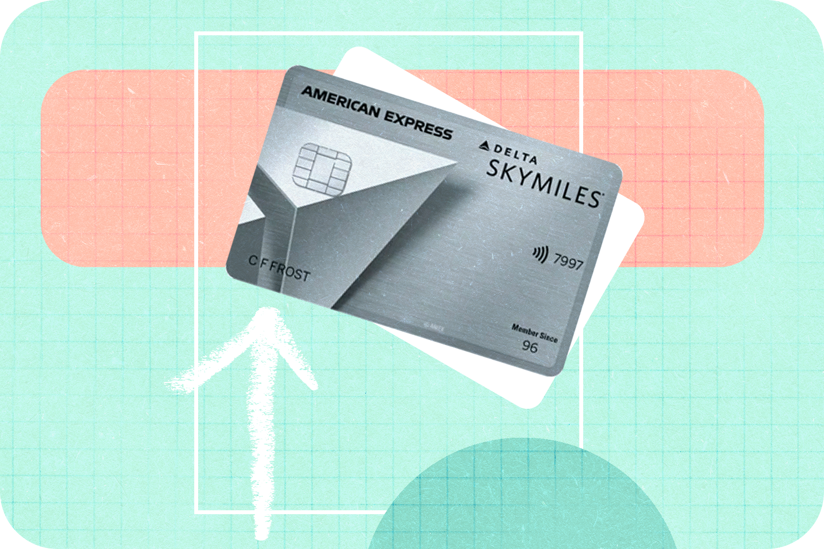 SkyMiles Experiences