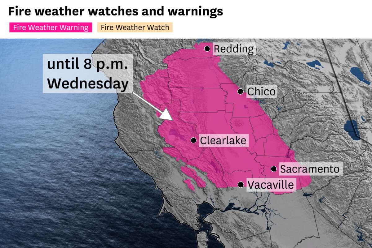 The National Weather Service has issued a red flag warning across portions of the Sacramento Valley, North Bay and Northern Coast until 8 p.m. Wednesday.