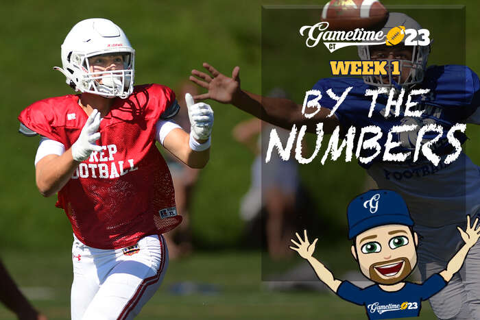 GameTimeCT Staff Football Pick'Ems: Week 7