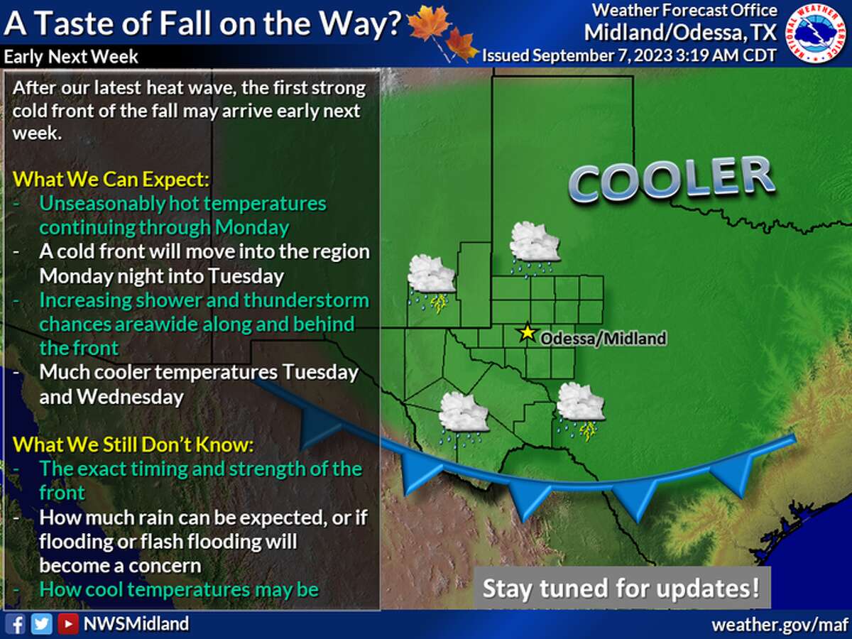 NFL Weather Report and Forecast Week 16: Historic Cold Front