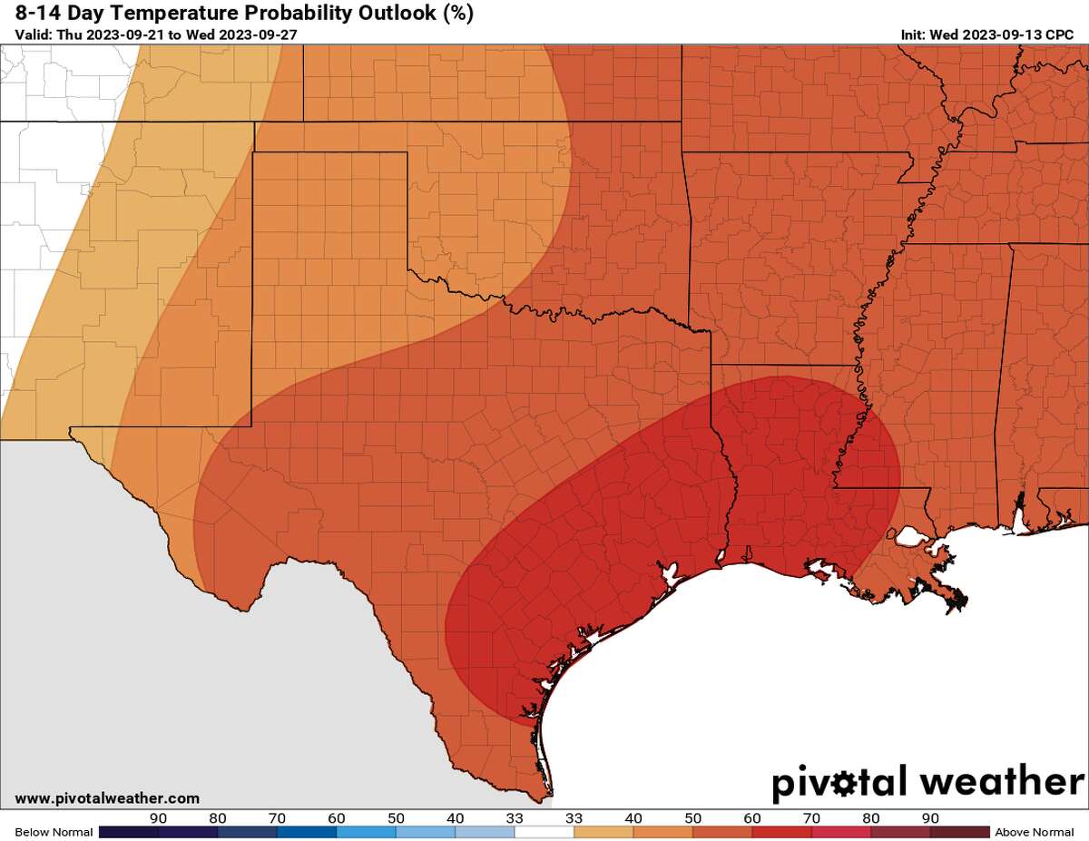 Temperatures through the end of the month are likely to remain warmer than average in Texas. 