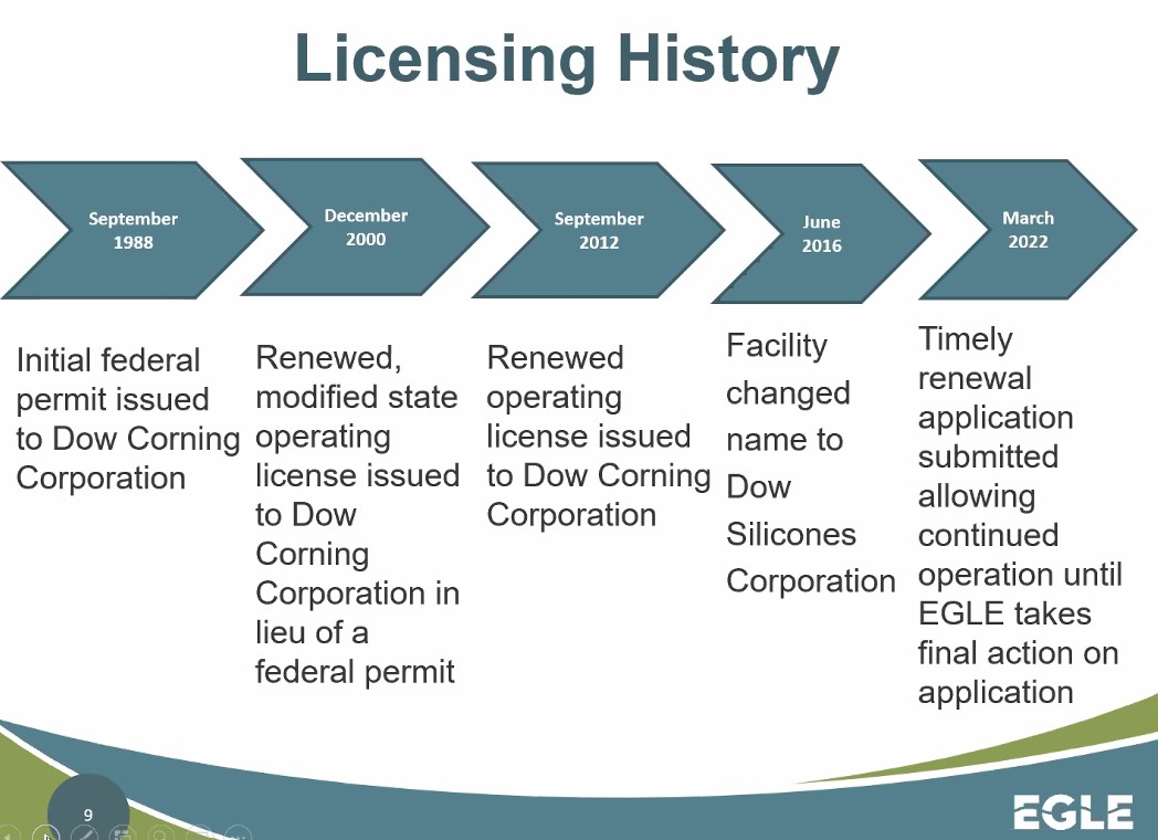 Dow was granted a 10year renewal of its Hazardous Waste License
