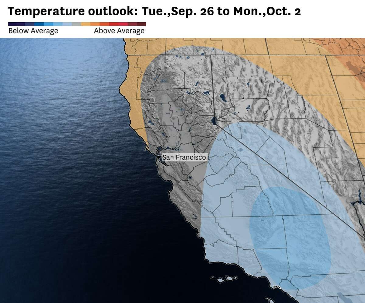 The Climate Prediction Center's 8- to 14-day forecast favors near-normal temperatures for most of the Bay Area.