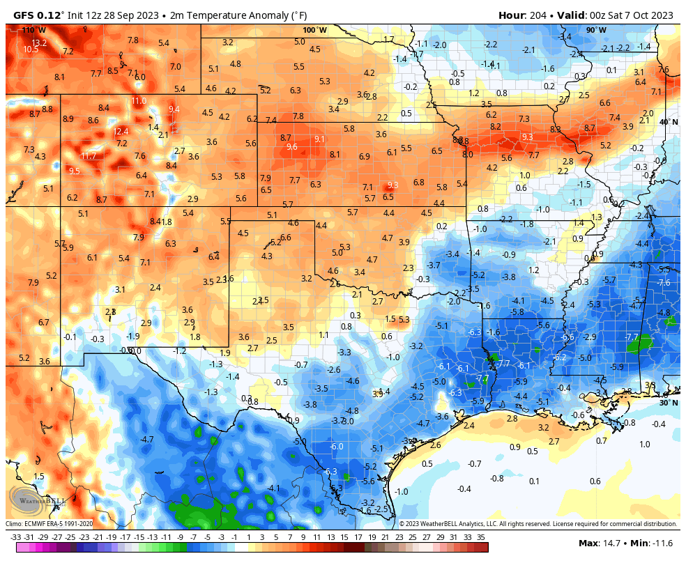 Houston has hottest September ever, heat continues this weekend