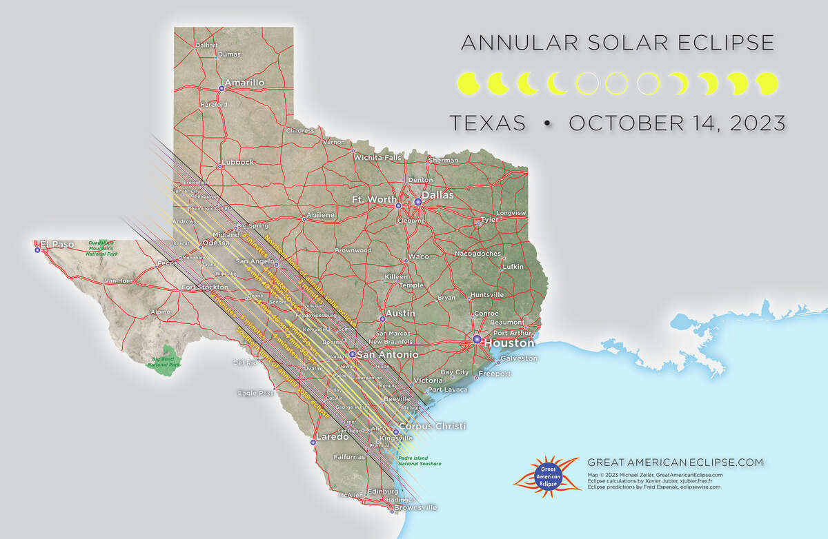 Where to watch the solar eclipse in Houston?
