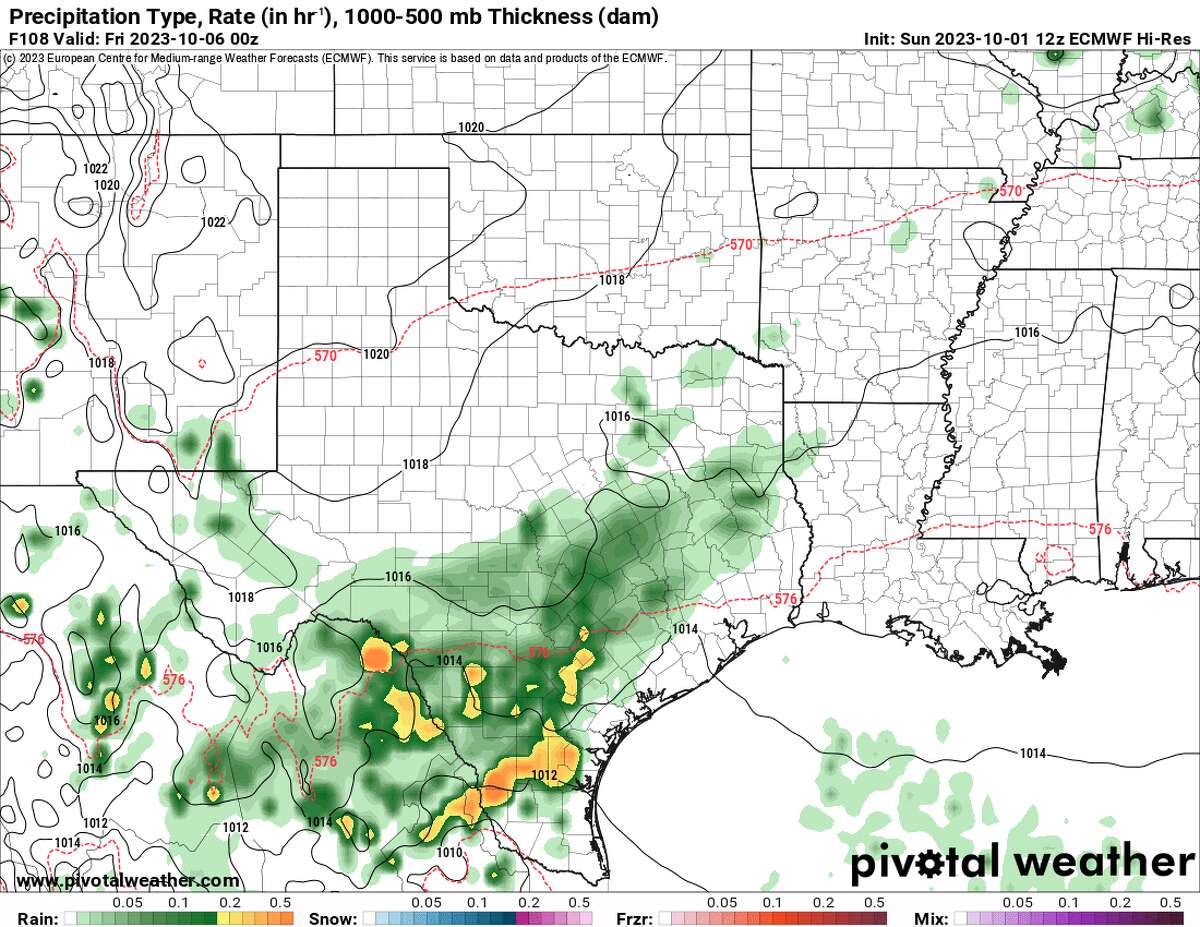 Rainy forecast forces several area high school games to play on Thursday