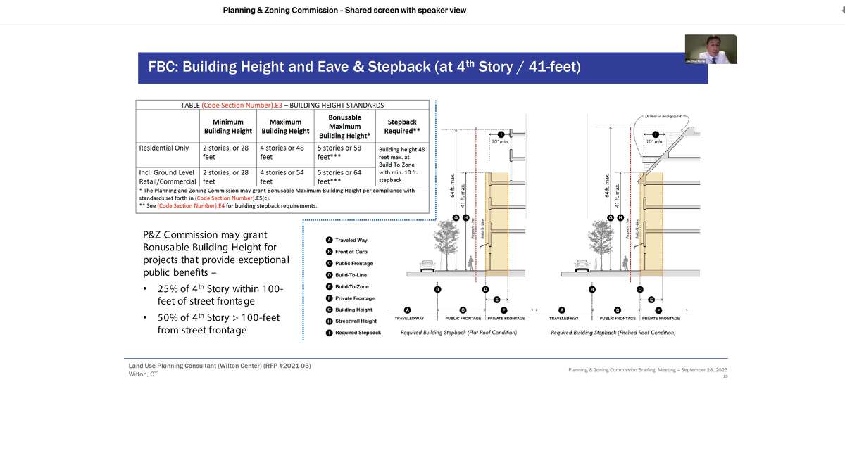 Wilton official Proposed zoning rules would help town 'find its soul'
