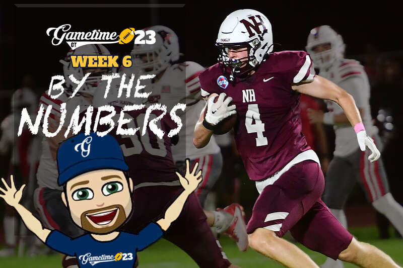 High School Football: Results: Picks and Predictions for Week 6 - 4th Down  Magazine