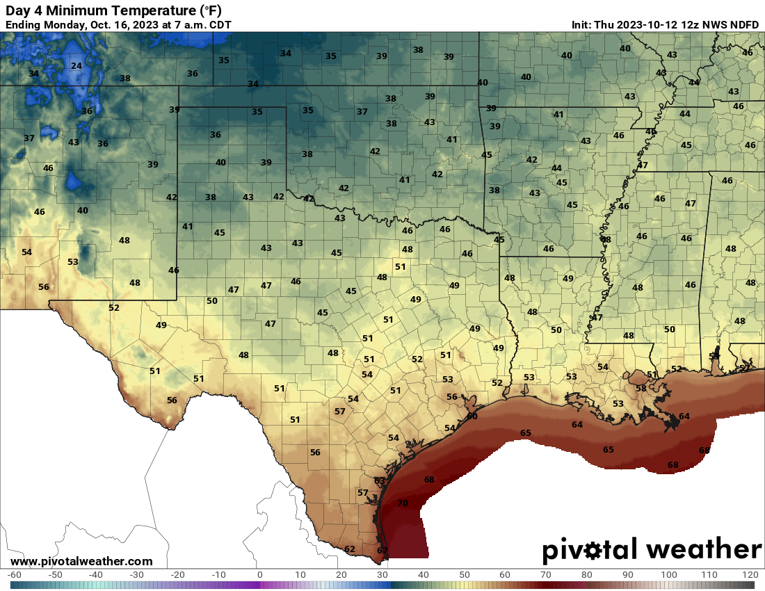 Cold front San Antonio low temps to be in 50s for several days