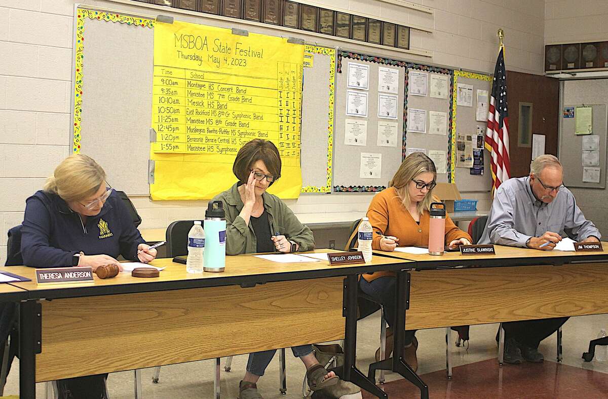 MAPS board accepts 19.27 million in bond project bids