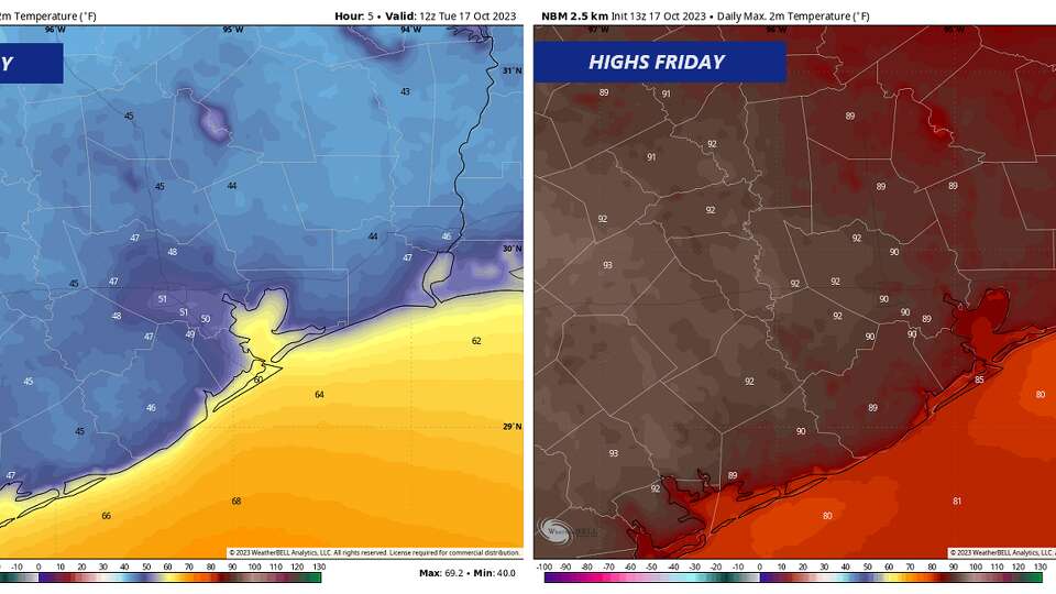 The temperature roller coaster will have you reaching for the summer clothes again by Friday as highs reach to near 90 degrees.