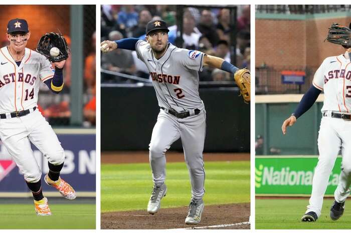 Weighing Houston Astros potential ALDS postseason matchups 