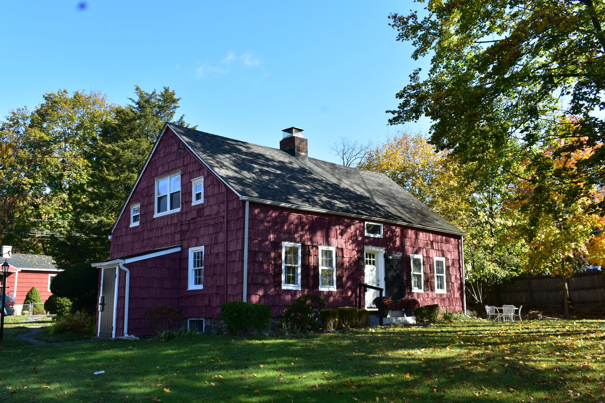 CT REAL ESTATE intelligence overview