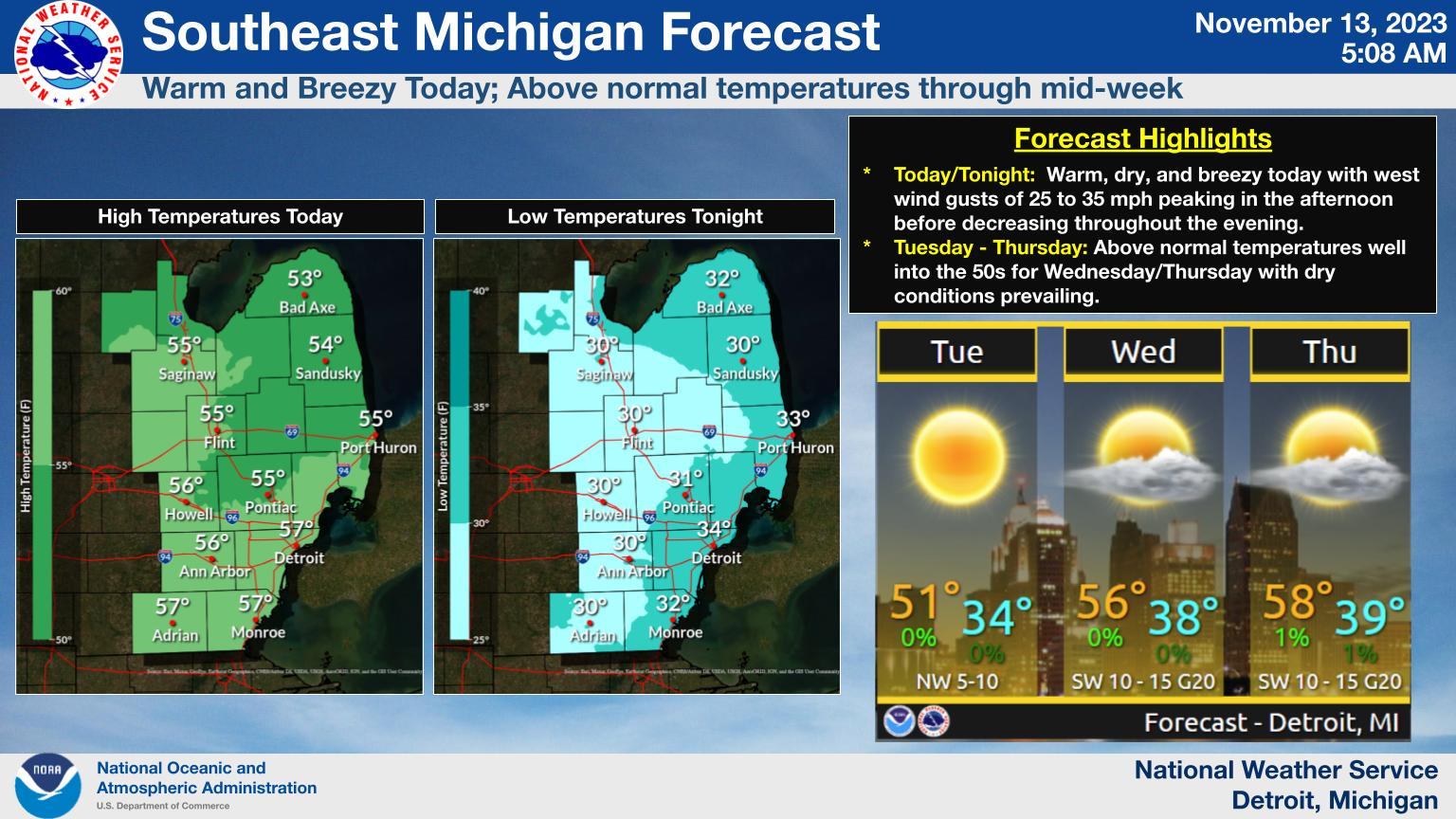 Michigan weather outlook for November 13