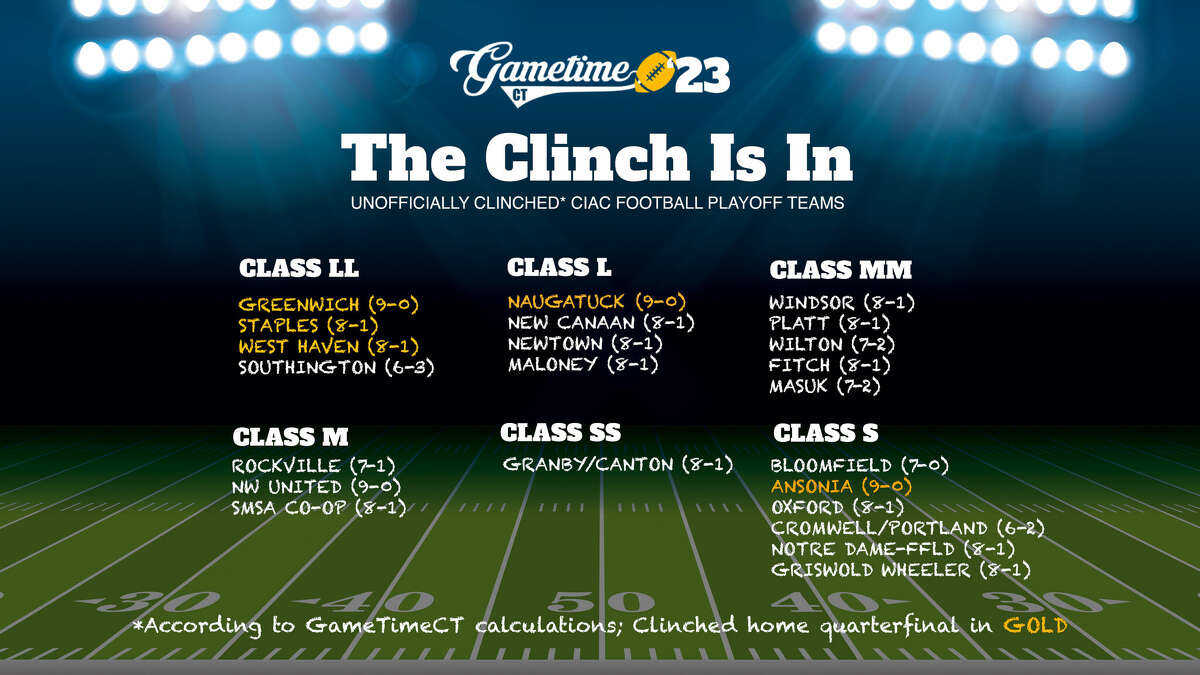 2023-24 NFL playoff picture, bracket, schedule, standings