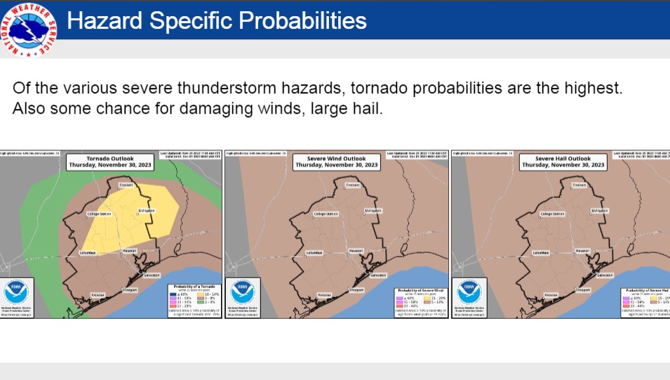 Severe weather alert: Tornadoes, hail possible in Houston north of I-10, East Texas on Thursday