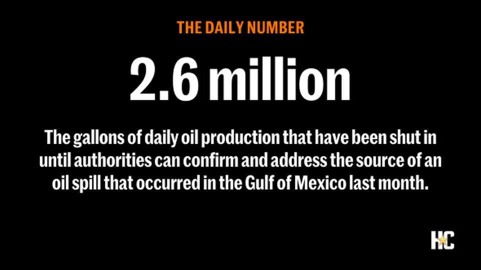 The gallons of daily oil production that have been shut in until authorities can confirm and address the source of an oil spill that occurred in the Gulf of Mexico last month. 