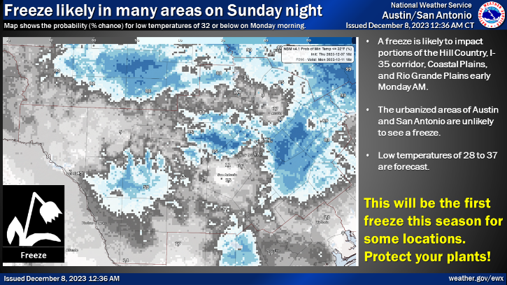 Saturday’s cold front could bring San Antonio’s first freeze