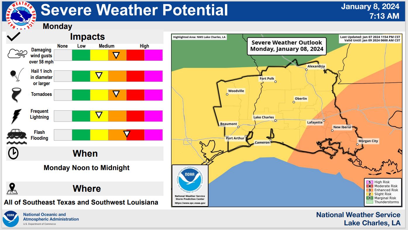 Southeast Texas to see severe weather tornado risk