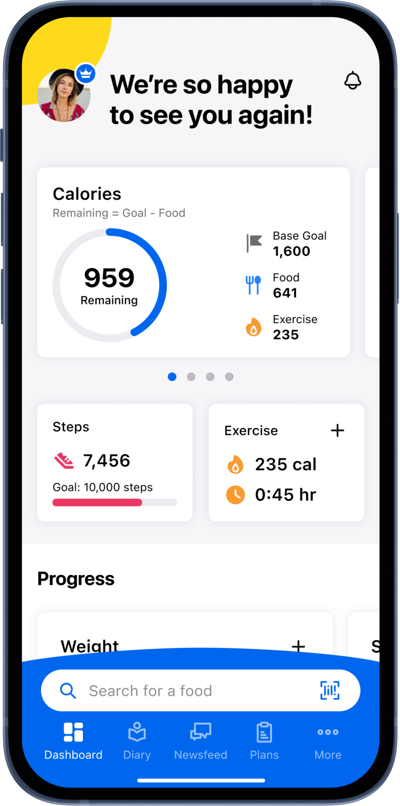 Tracking Macros with My Fitness Pal: Creating a Macro Friendly
