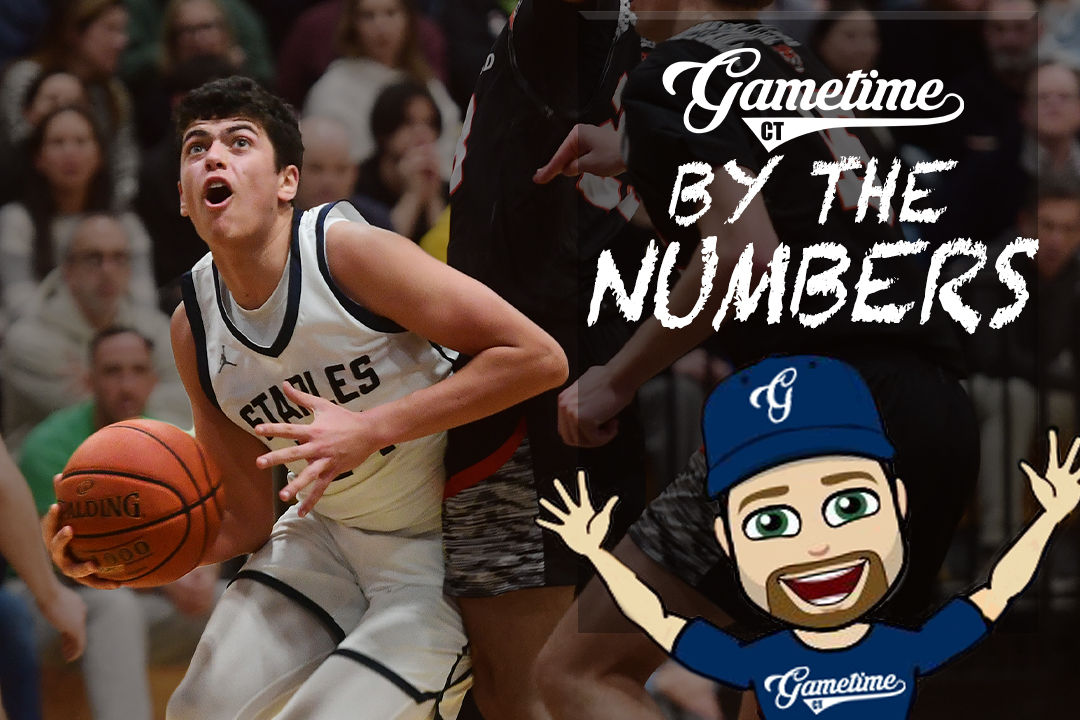 Connecticut High School Winter Sports By The Numbers For 2023 24   RawImage 